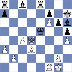 Mompel Ferruz - Bharath (chess.com INT, 2025)