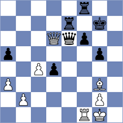 Manon Og - Lehtosaari (chess.com INT, 2023)