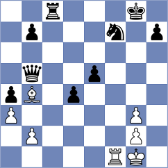 Baloglu - Djordjevic (chess.com INT, 2023)