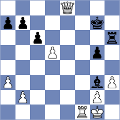 Herrera - Kiseleva (chess.com INT, 2025)