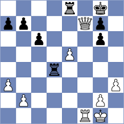 Iuga - Santimbrean (Chess.com INT, 2020)