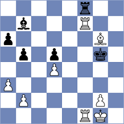 Babazada - Rodriguez Garcia (chess.com INT, 2023)