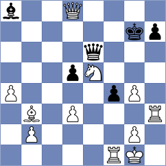 Gerbelli Neto - Zeynalov (chess.com INT, 2023)
