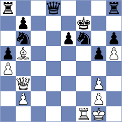 Petr - Mendes Aaron Reeve (chess.com INT, 2025)