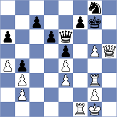 Degenbaev - Parfenov (chess.com INT, 2024)