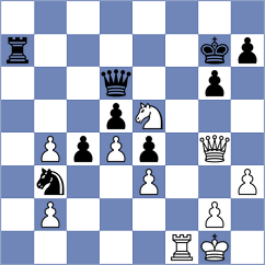 Lehtosaari - Pranesh (chess.com INT, 2024)