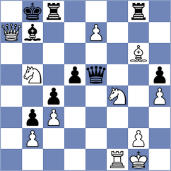 Rosen - Avramidou (chess.com INT, 2024)