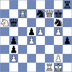 Gurevich - Kazancev (chess.com INT, 2022)