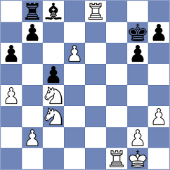Novik - Schirmbeck (chess.com INT, 2024)