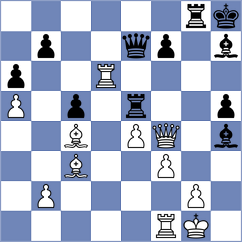 Akobian - Vyatkin (chess.com INT, 2023)