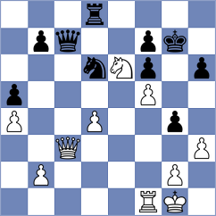 Holt - Jin (chess.com INT, 2022)