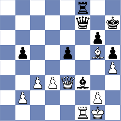 Wijerathna - Smietanska (chess.com INT, 2025)