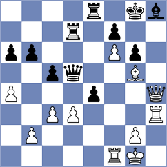 Horobetz - Manon Og (chess.com INT, 2023)