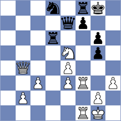 Nepomniachtchi - Maroroa Jones (London ENG, 2025)