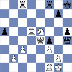 Sahin - Marichal (chess.com INT, 2025)