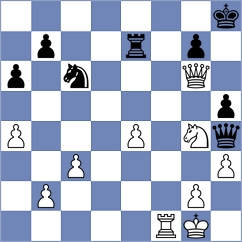 Gingold - Reshetnikov (Moscow, 2007)