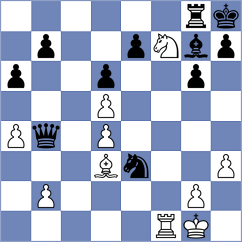 Ibraimov - Ruiz Alcaide (Lichess.org INT, 2021)