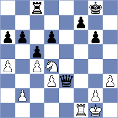 Wagner - Wafa (chess.com INT, 2024)