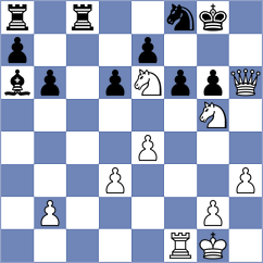 Yagupov - Curtis (chess.com INT, 2024)