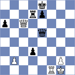 Ilinca - Sahib (chess.com INT, 2025)