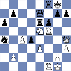 Fischer - Cernov (Basel SUI, 2025)