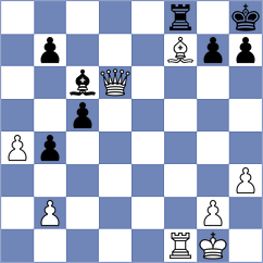 Blokhin - Tifferet (chess.com INT, 2024)