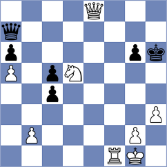 Kuzubov - Prestia (chess.com INT, 2024)