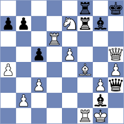 Srihari - Di Berardino (chess.com INT, 2025)