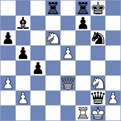 Joubert - Sanchez (chess.com INT, 2023)