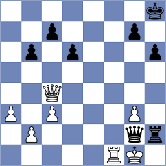 Van Wyk - Dutt (Chess.com INT, 2021)