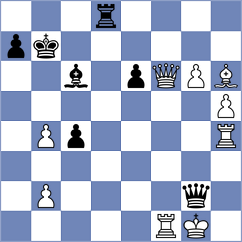 Delgado Kuffo - Vyatkin (chess.com INT, 2023)