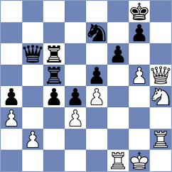 Harikrishna - Raahul (chess.com INT, 2025)