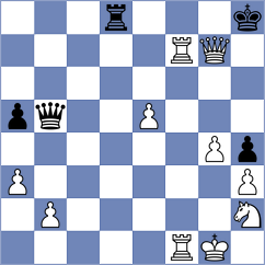 Zeynalli - Jitri (Chess.com INT, 2021)