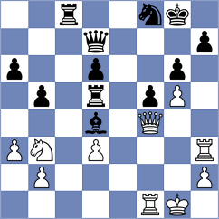 Soria - Sriniaiyer (chess.com INT, 2024)