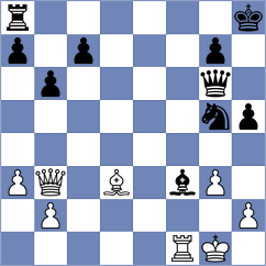 Srihari - Erigaisi (chess.com INT, 2025)