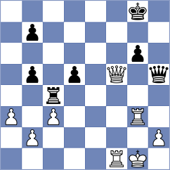 Thomforde-Toates - Bortnyk (chess.com INT, 2024)