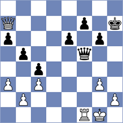 Suleymanli - Turzo (chess.com INT, 2025)