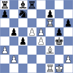 Kudla - Kuljovsky (Slovakia, 2000)
