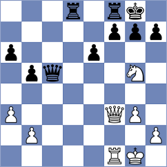 Lim - Wilson (Sunningdale, 2013)