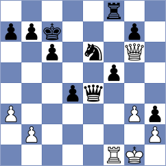 Rangel - Terry (chess.com INT, 2021)