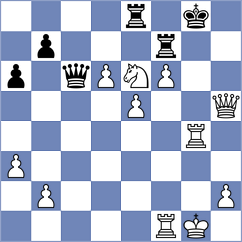 Suarez Calvo - Fernandez Martinez (Aviles, 2003)