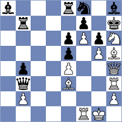 Willow - Sapunov (chess.com INT, 2022)