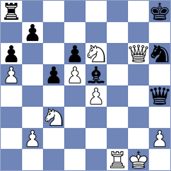 Nechitaylo - Smirnov (chess.com INT, 2024)