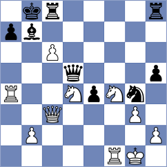 Nakamura - Sriram (chess.com INT, 2024)