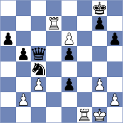 Vila Dupla - Seletsky (chess.com INT, 2023)