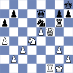 Grischuk - Gelman (chess.com INT, 2022)