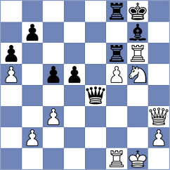 Lu - Liu (Reykjavik ISL, 2025)