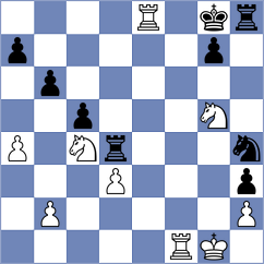 Banusz - Mikhalsky (chess.com INT, 2024)