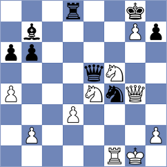 Fedoseev - Ronka (chess.com INT, 2022)