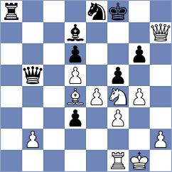 Baranska - Cueto (Milpitas USA, 2021)
